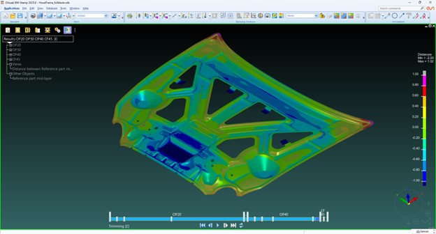 Car hood simulation